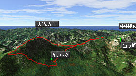 大満寺山マップ