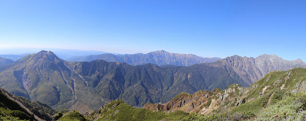 山頂から穂高連峰を一望