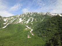 黒部平から見上げる立山連山