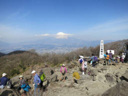 金時山頂