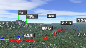 渋沢丘陵マップ