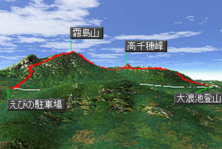韓国岳マップ