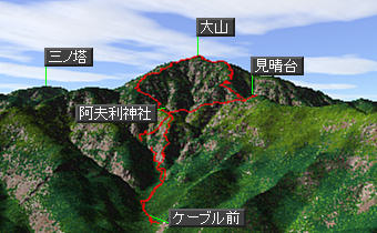 大山マップ