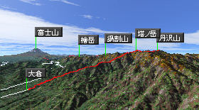塔ノ岳マップ