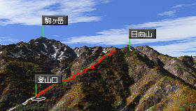 日向山マップ
