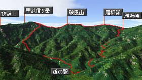 雁坂嶺マップ