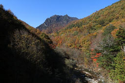 橋の上から鶏冠山