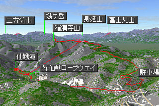 羅漢寺山マップ