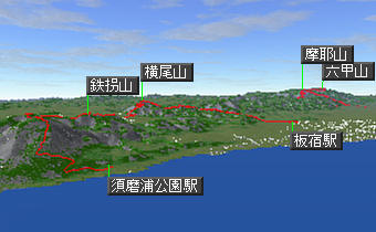 須磨アルプスマップ